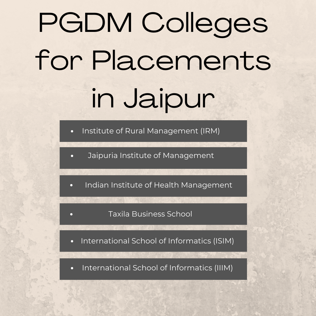 PGDM Colleges for Placements in Jaipur